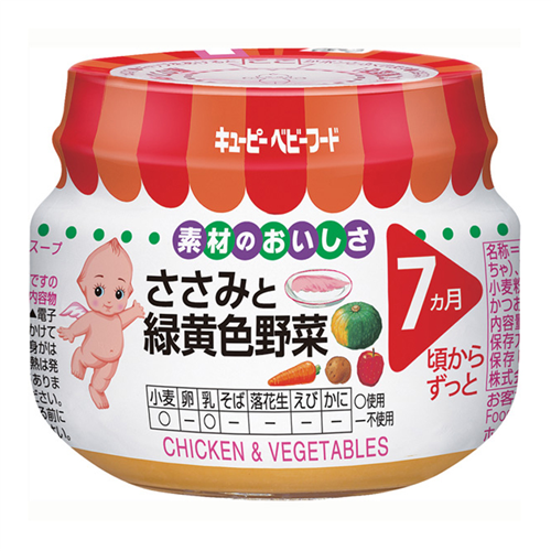Bán Cháo gà hầm rau củ quả Kewpie (7M+)