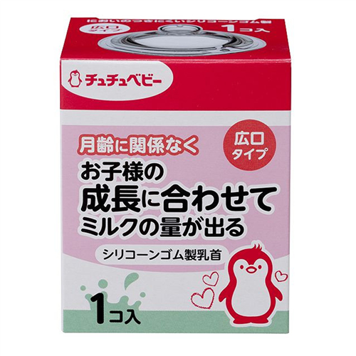 Bán Núm ty silicone ChuChu cổ rộng (1PC)