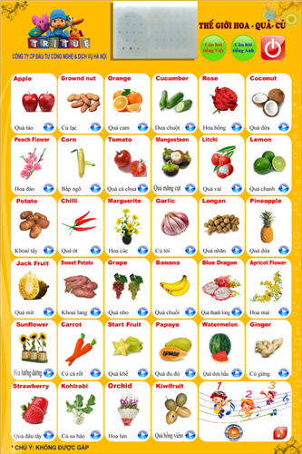 Bán Tranh phát âm trí tuệ