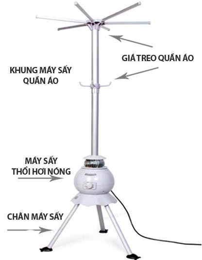 Máy sấy quần áo HANEL HN - CD01