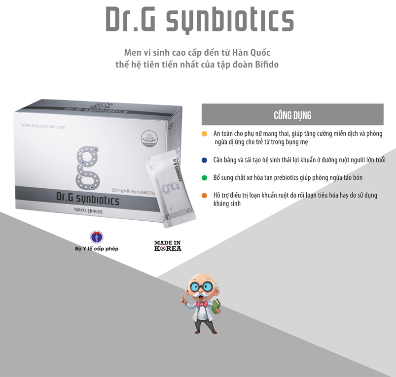 Men vi sinh Dr.G Synbiotics