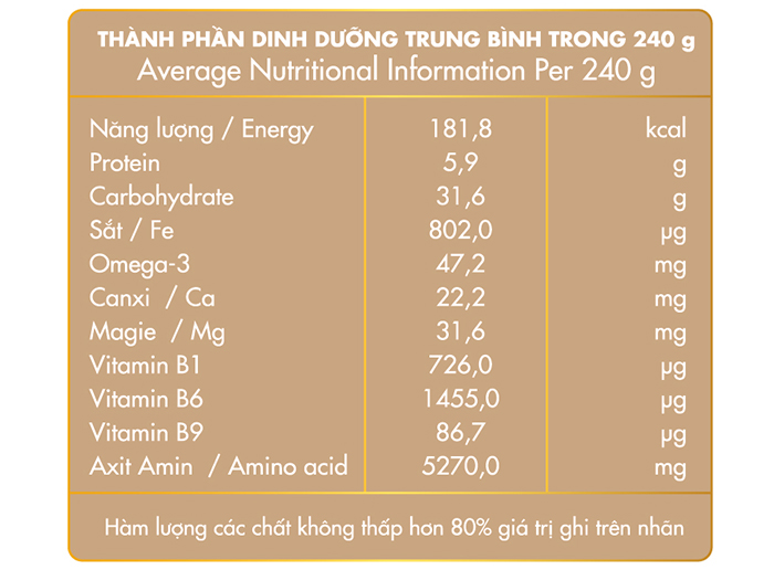 Chao bo duong SG Food to yen bat bao 240g