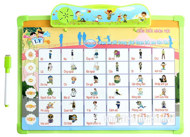 Bảng viết phát tiếng đa năng treo thông minh 7 chủ đề