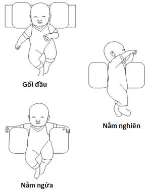 bo-goi-nam-chan-vo-dau-cho-be