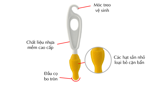 Cọ rửa núm ty Richell RC98995