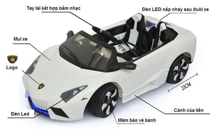 Xe ô tô điện Lamborghini LS518