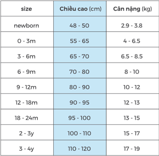  Body Cộc Tay La Pomme JS049 Cún Xanh - Xanh Blue 