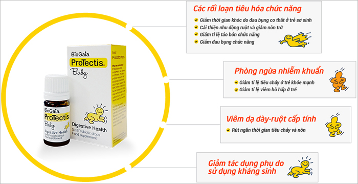 Lợi khuẩn đường ruột BioGaia Protectis Baby