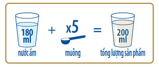 Bang pha Sua Friso Gold 1,4kg so 4