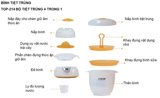 Bộ tiệt trùng tự động bằng hơi 4 trong 1 Farlin TOP- 214