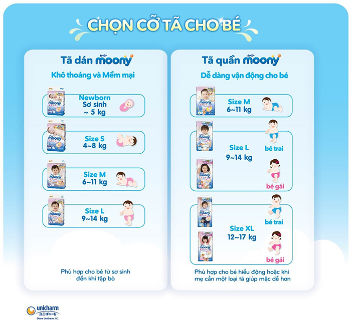 Cách chọn Tã - Bỉm quần Moony XXL26 bé gái