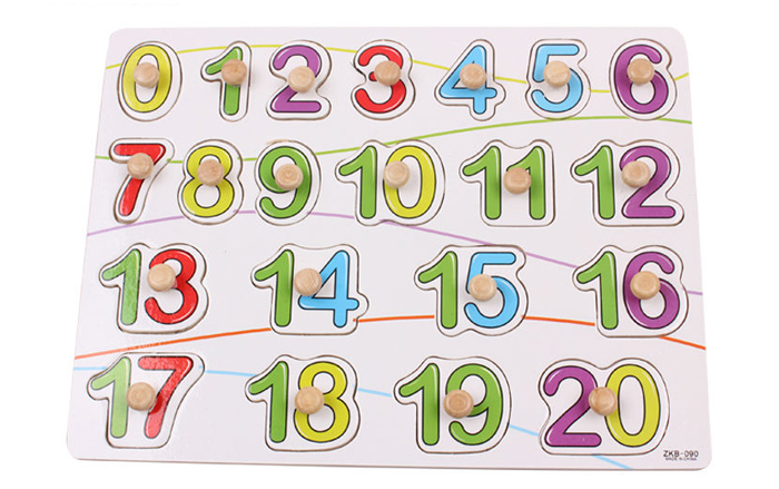 bang-so-0-20-co-num