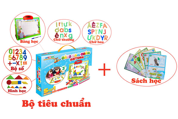 Bảng nam châm đạt độ tiêu chuẩn cao