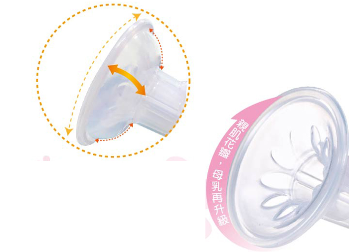 Máy hút sữa bằng tay KuKu 5463