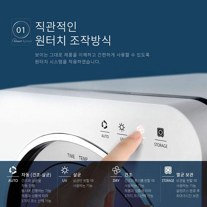 Các chế độ Máy tiệt sấy tiệt trùng bằng tia UV Haenim