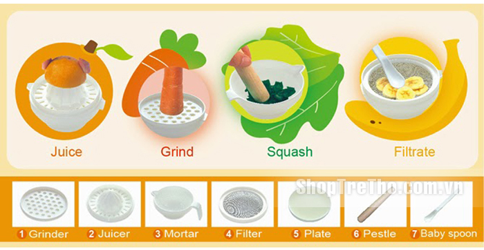 Hộp quà tặng 7 món Simba