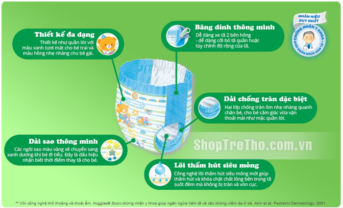 Bỉm quần Huggies Ultra XXL20 cho bé trai