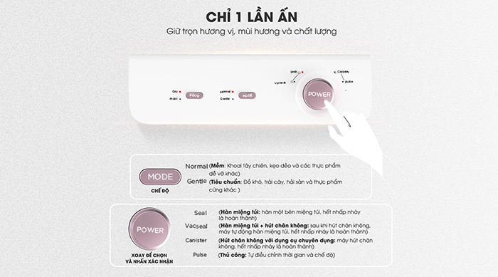 May hut chan khang Bear VS-B01V1