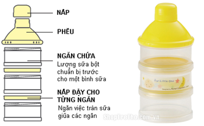 Hộp chia sữa RC53193