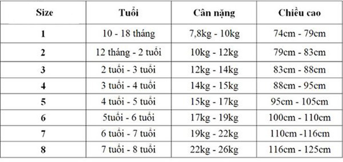 Dam voan da hoi tay dai theu buom