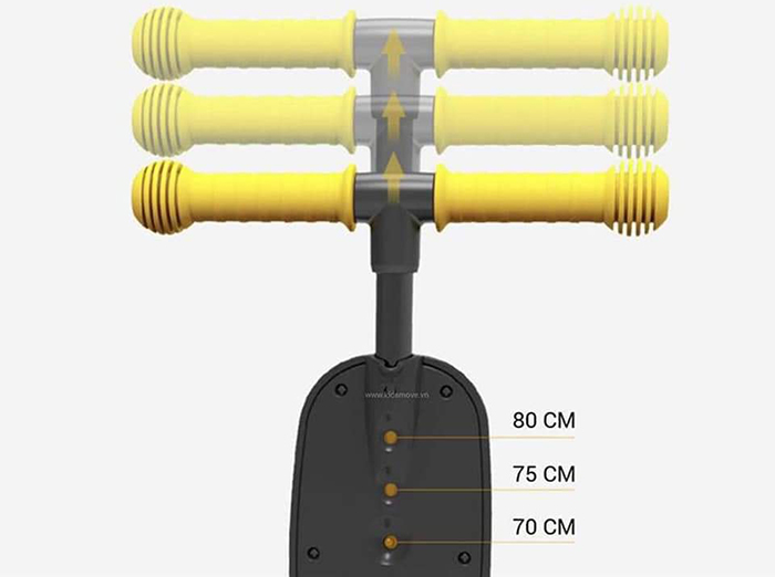 Xe truot Scooter 5 trong 1 Joovy – N5 nhieu mau