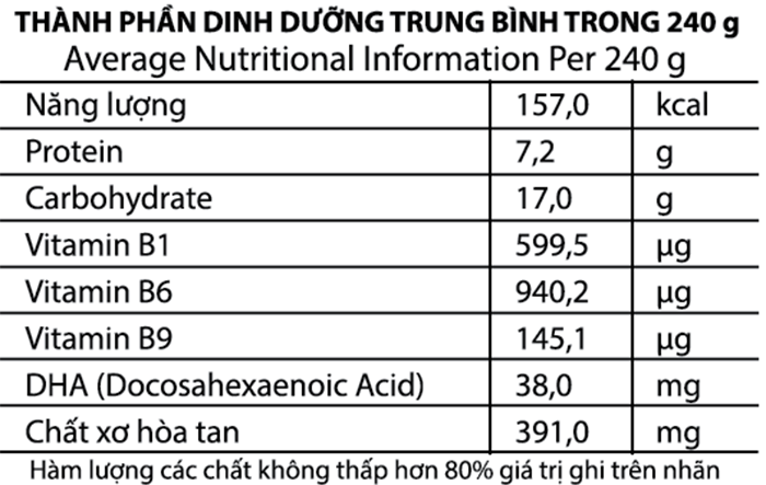Chao tuoi luon dau xanh 240g 10 thang