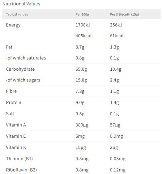 Bánh quy vị dâu và chuối (ít đường) Heinz 60g (7M+)