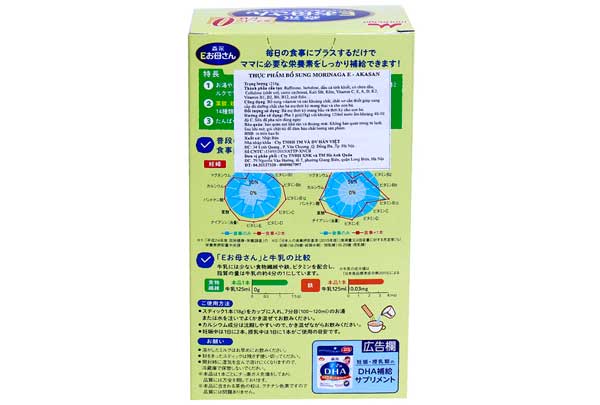 Thành phần sữa bầu Morinaga trà xanh matcha