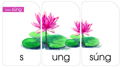 Bộ ghép vần