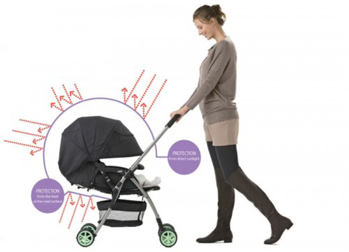 Xe đẩy trẻ em Aprica Karoon Plus