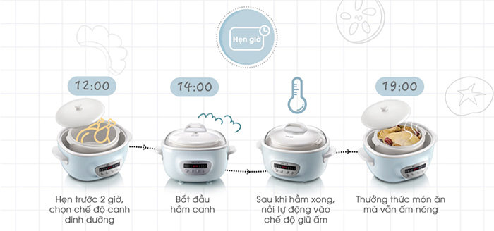Noi nau cham Bear SUBE003 2.5L (kem long hap)