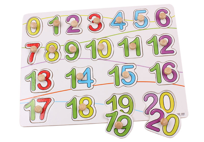 bang-so-0-20-co-num