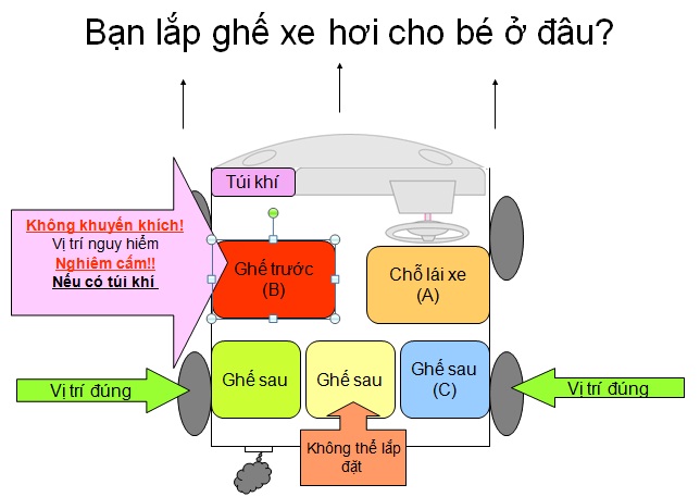 Ghế ôtô cho bé BF-850B
