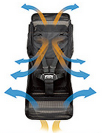 xe-day-urban-walker-lite-ur-300e