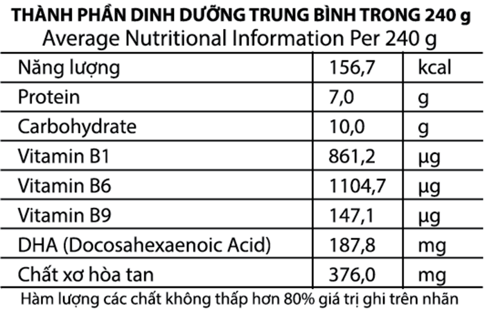 Chao tuoi Baby SG Food - Ca hoi & cai bo xoi 240g