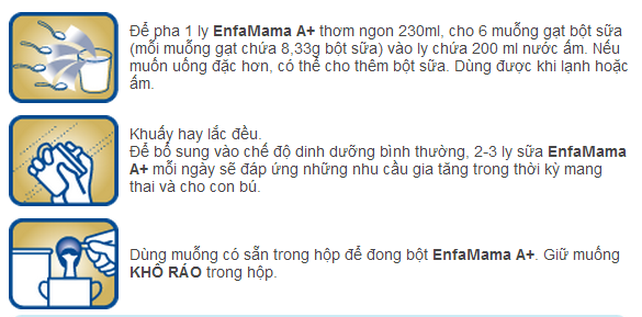 Hướng dẫn cách pha