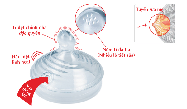 Bình sữa Nuk Nature Sense 260ml NU21495