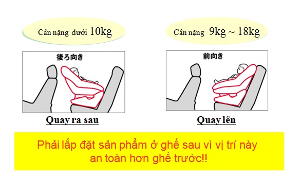 Ghế ôtô cho bé BF-850B