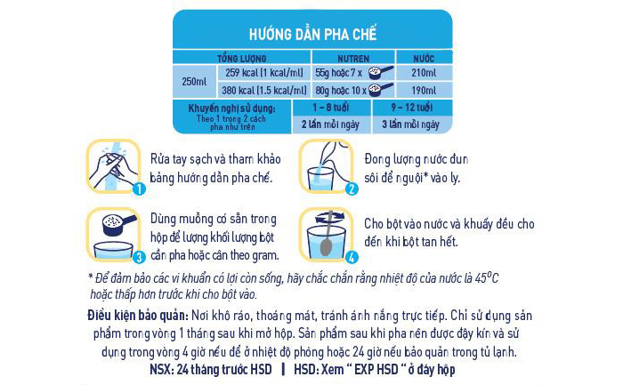 Hướng dẫn pha chế