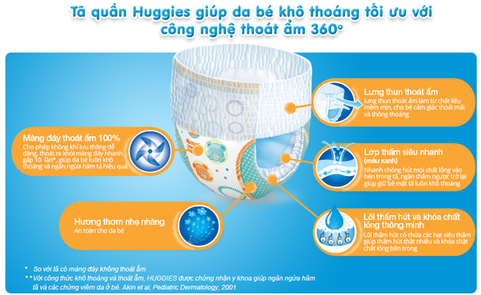 Tã - bỉm quần Huggies XXL16