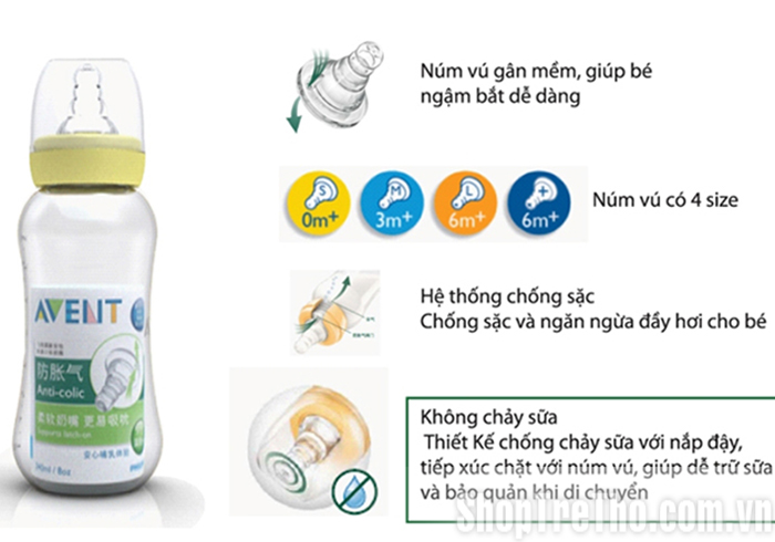 Bình sữa Avent cổ nhỏ cho bé