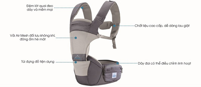 Thiết kế của Địu ngồi cao cấp 2 in 1 Comfybaby CF818