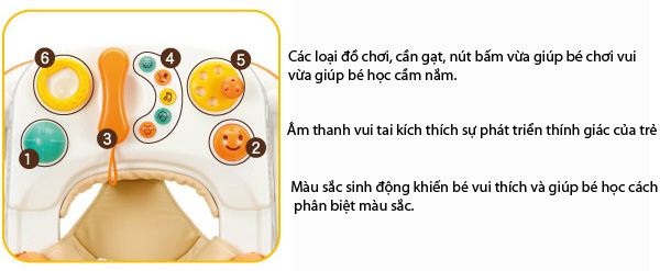 Xe tập đi Combi YA màu cam