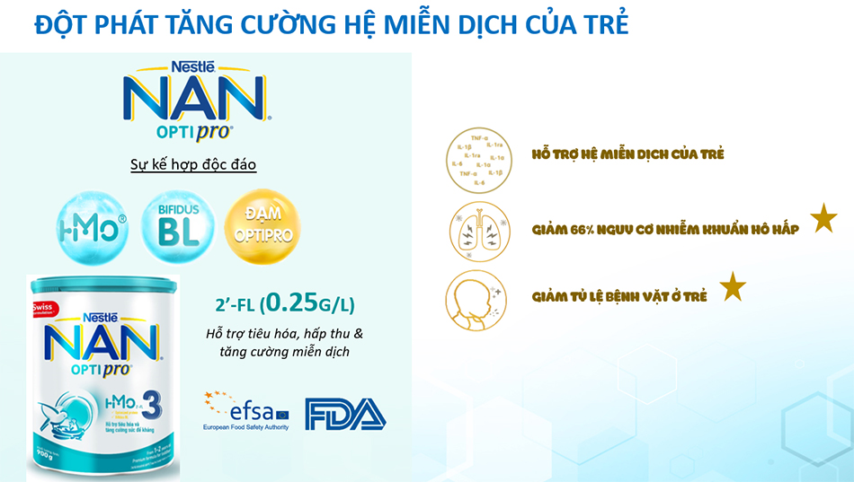 Sữa NAN HMO Optipro số 3 - 900g (12-24M)