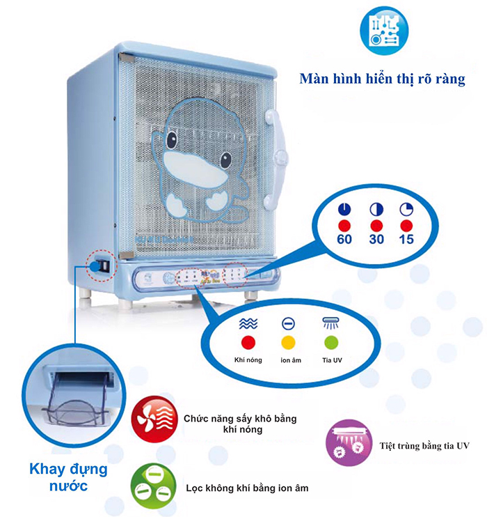 May tiet trung binh sua và say kho bang tia UV Kuku KU9014