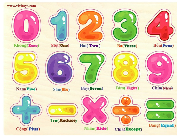 Bảng song ngữ 10 con số có núm gỗ Vivitoys 749