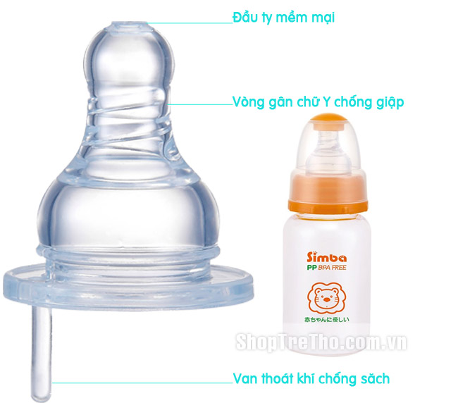 Núm ty simba P6521