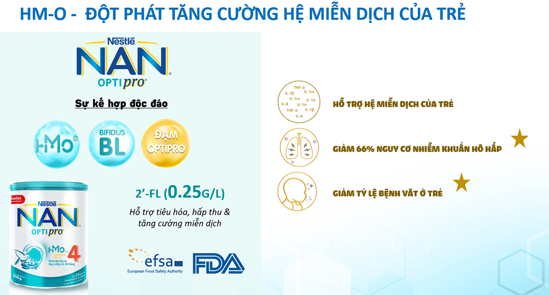 Sữa NAN HMO Optipro số 4 - 900g (2-6Y)