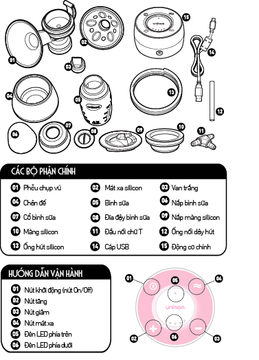 may-hut-sua-dien-doi-unimom-Minuet-khong-pin-sac