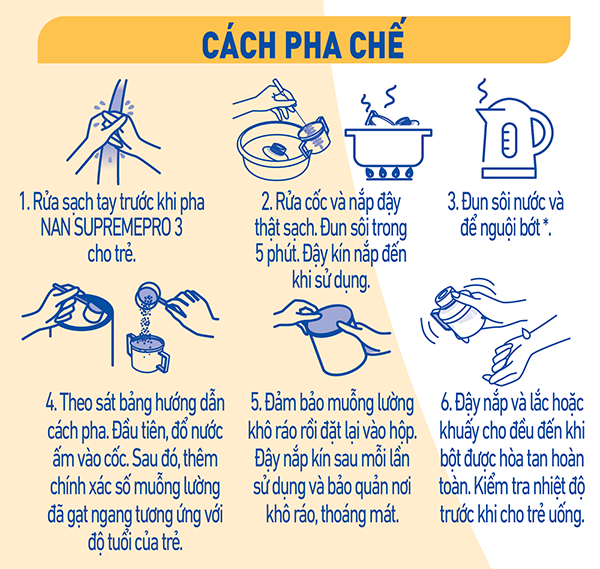 cach pha che